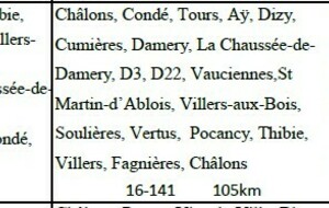 Parcours du 08 mai 2025