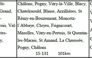 Parcours du 11 mai 2025