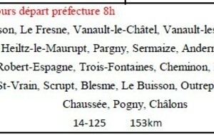 Parcours du 31 mai 2025