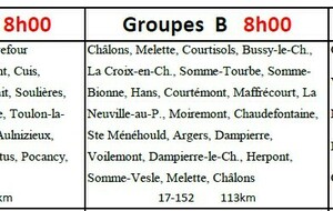 Parcours du 01 juin 2025