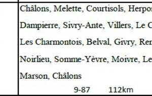 Parcours du 09 juin 2025