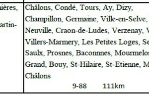 Parcours du 15 juin 2025