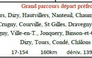 Parcours du 21 juin 2025