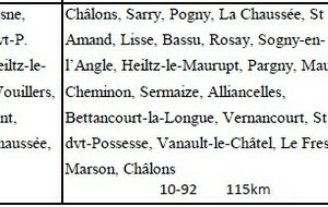 Parcours du 22 juin 2025