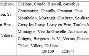 Parcours du 29 juin 2025