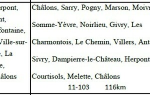 Parcours du 3 août 2025