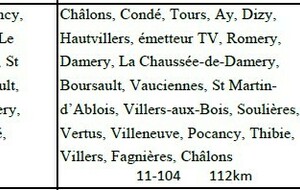 Parcours du 17 août 2025