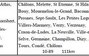 Parcours du 24 août 2025