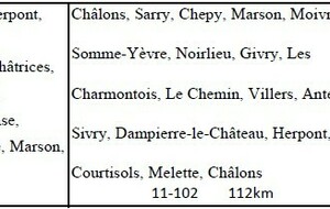 Parcours du 31 août 2025