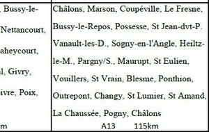 Parcours du 15 août 2025