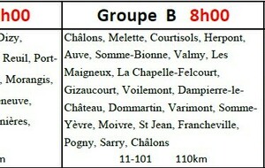 Parcours du 07 septembre 2025