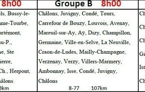 Parcours du 21 septembre 2025