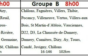 Parcours du 28 septembre 2025