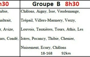 Parcours du 12 octobre 2025