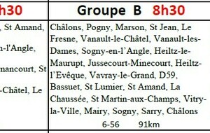 Parcours du 19 octobre 2025