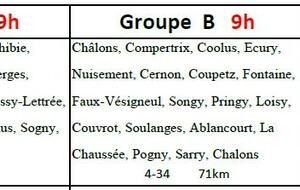 Parcours du 01 novembre 2025