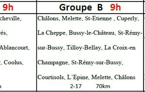 Parcours du 02 novembre 2025