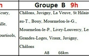 Parcours du 09 novembre 2025