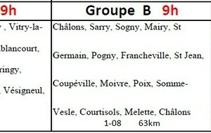Parcours du 30 novembre 2025