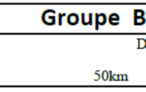 la randonnée des Rois 2026 est annulée