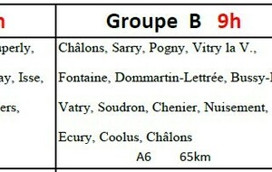 Parcours du 01  février 2026