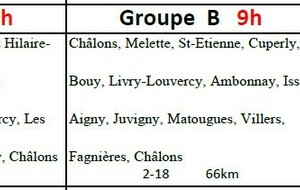 Parcours du 15 février 2026