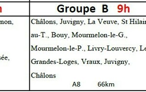 Parcours du 22 février 2026