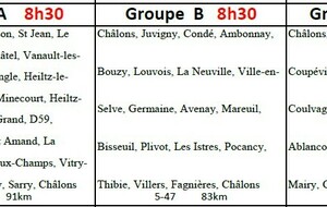 Parcours du 22 mars 2026