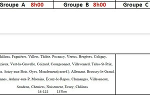 Parcours du 28 mars 2026