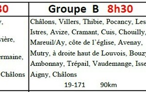 Parcours du 05 avril 2026