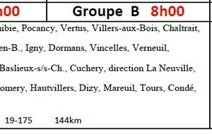 Parcours du 18 avril 2026