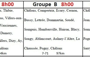 Parcours du 19 avril 2026
