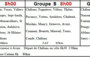Parcours du 26 avril 2026