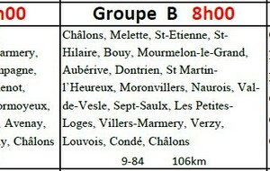 Parcours du 03 mai 2026