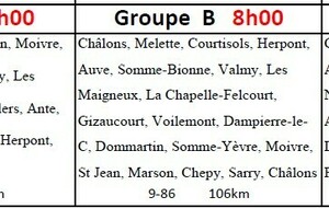 Parcours du 25 mai 2026