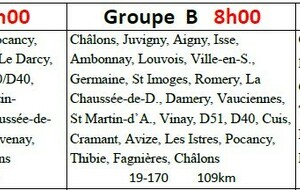 Parcours du 07 juin 2026