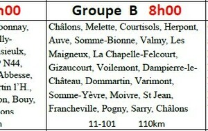 Parcours du 14 juin 2026