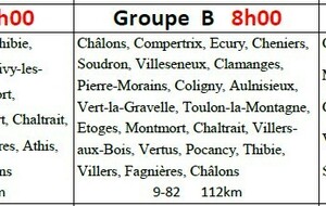 Parcours du 19 juillet 2026