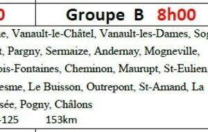 Parcours du 25 juillet 2026