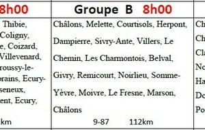 Parcours du 15 août 2026