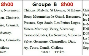 Parcours du 16 août 2026
