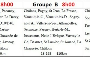Parcours du 23 août 2026