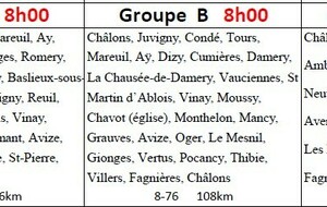 Parcours du 30 août 2026