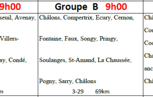 Parcours du 08 novembre 2026